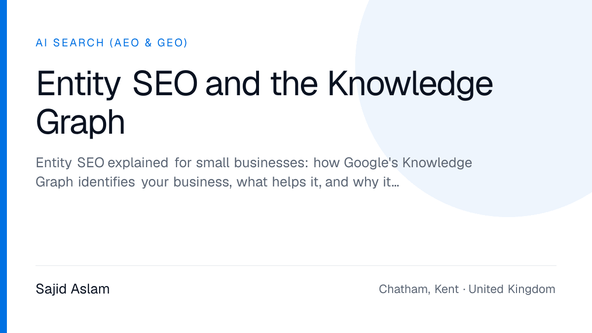 Diagram linking a business entity to its website, profiles and listings